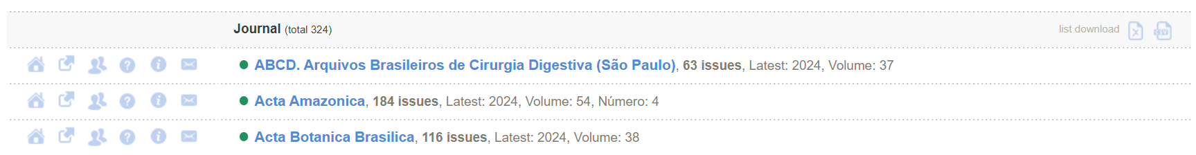 Screenshot of the alphabetical list of journals indexed in the Brazil Collection in the version before the adjustments. It shows a list of three journals. Each line is composed as follows: on the left-hand side there is a sequence of six icons in image format, with little contrast and spacing between them. On the right, the title of the journal, the number of issues and the publication date of the last issue. The information is arranged with little spacing between them, reducing the click area.