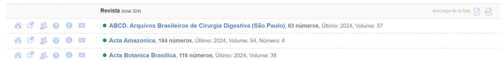 Captura de pantalla de la lista alfabética de revistas indexadas en la Colección Brasil en la versión anterior a los ajustes. Muestra una lista de tres revistas. Cada línea se compone de la siguiente manera: a la izquierda hay una secuencia de seis iconos en formato de imagen, con poco contraste y espaciado entre ellos. A la derecha, el título de la revista, el número de números y la fecha de publicación del último número. La información está dispuesta con poco espaciado entre sí, lo que reduce el área de clic.