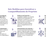 Seis medidas para apoiar o compartilhamento de preprints. | SciELO em Perspectiva Imagem com a descrição das seis medidas para apoiar o compartilhamento de preprints.